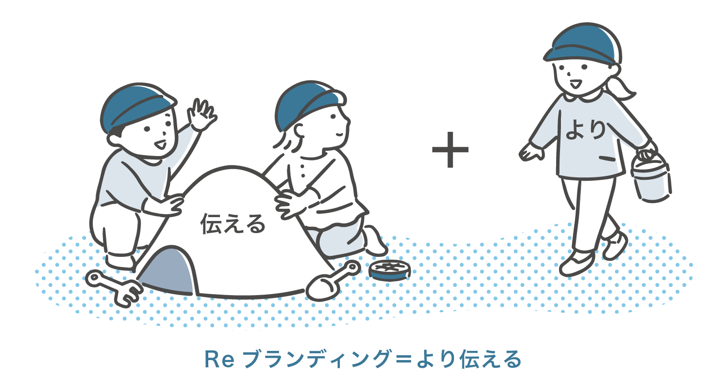 ホームページ制作においてよくある話